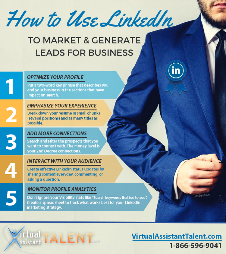 How to Use LinkedIn to Market and Generate Leads for Business