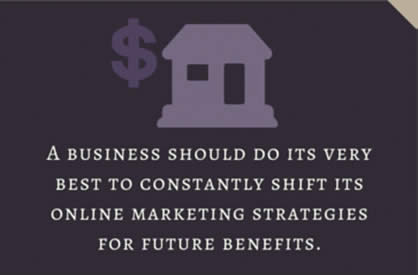 online marketing trends