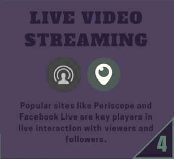 live video streaming