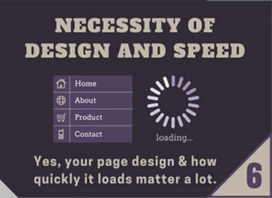 Necessity of Design and Speed