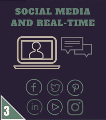 social media and real-time