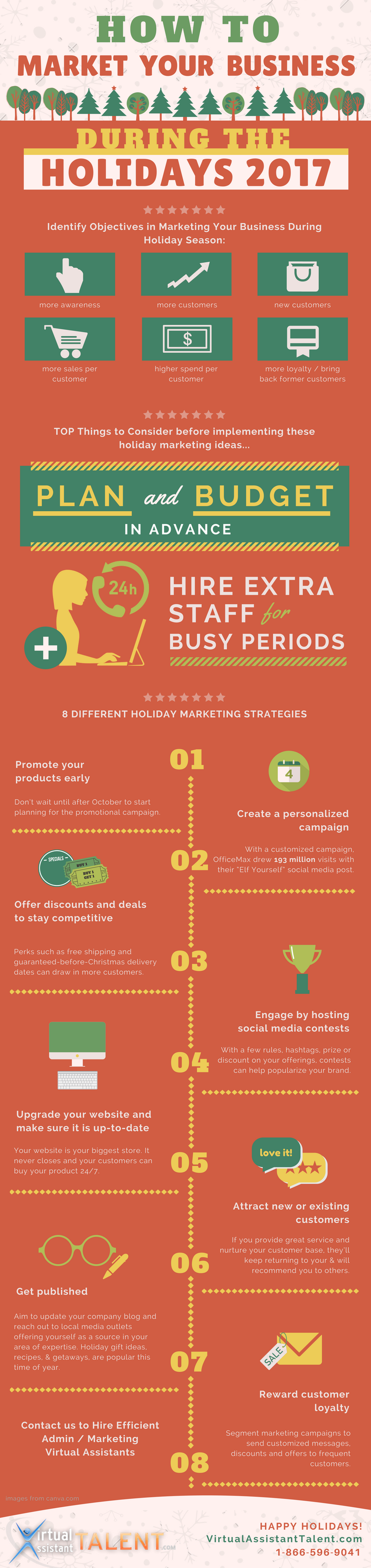 How to Market Your Business During Holidays