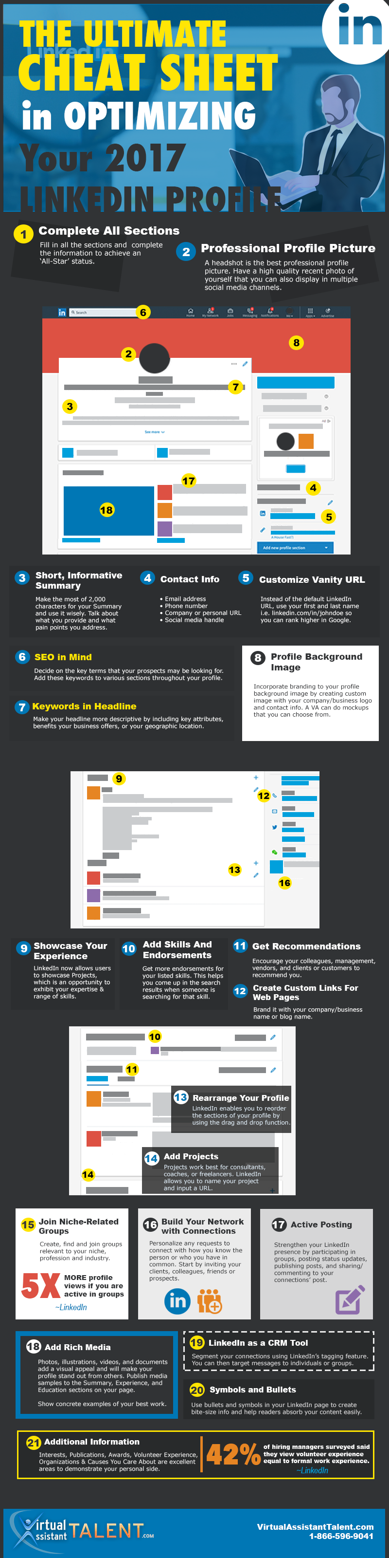 The Ultimate Cheat Sheet in Optimizing Your LinkedIn Profile in 2017