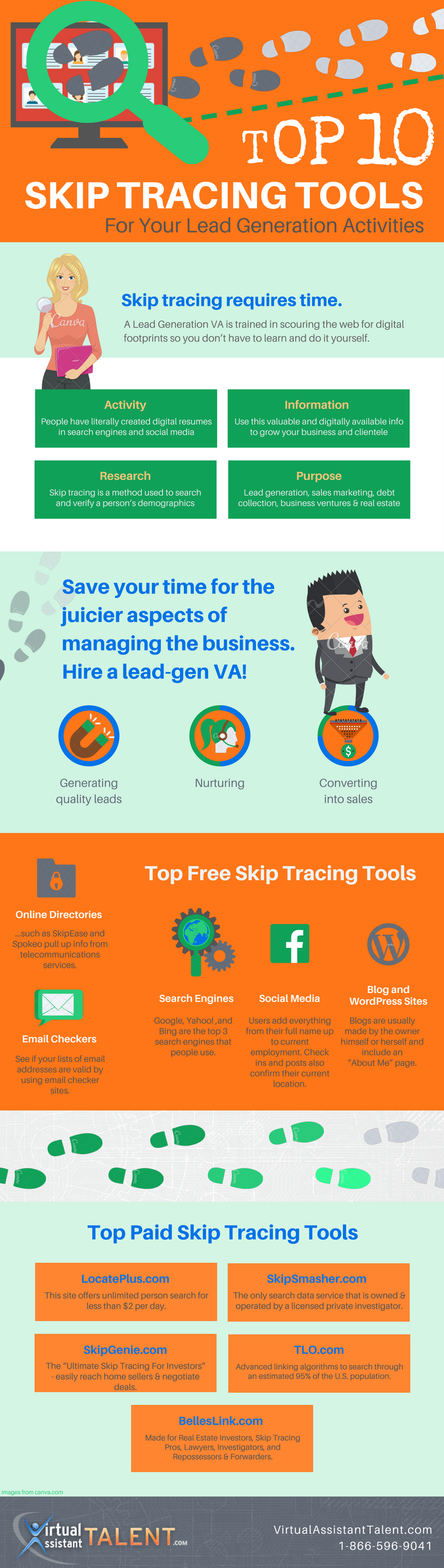 Top 10 Skip Tracing Tools For Your Lead Generation Activities