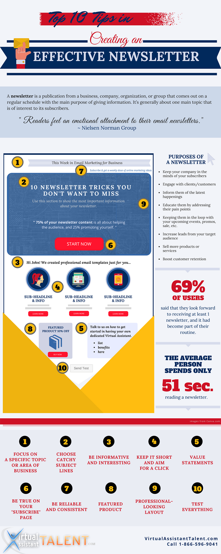 Top Tips to Create an Effective Newsletter Content