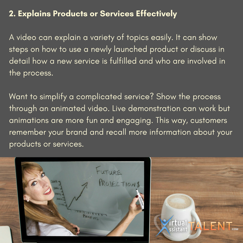 Explain Products or Services Effectively