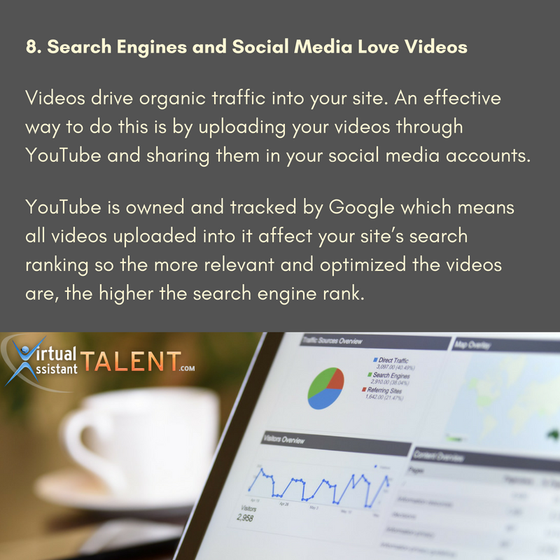 search engine and social media love videos