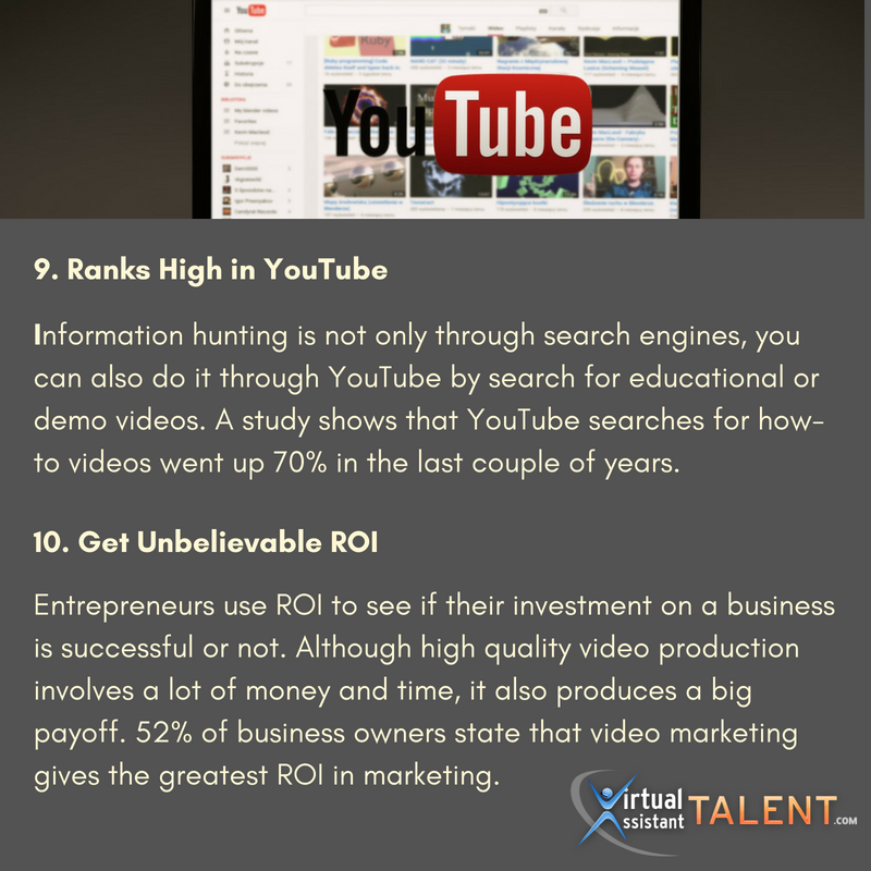 Rank High in Youtube, Get ROI